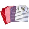 Norman clothes