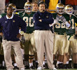 Notre Dame Football