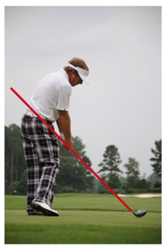 If you are under the plane line approaching impact, you will be hitting pushes and hooks; too far above and you will be hitting pulls and slices.